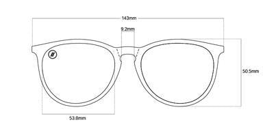 NORTH PARK | Lotsa Heat